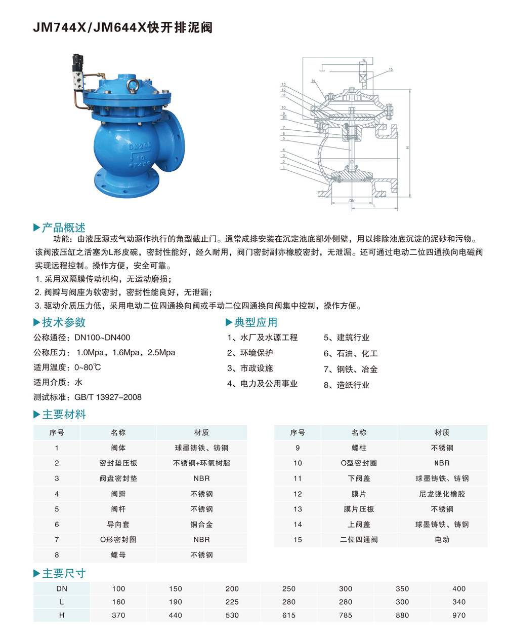 JM744X JM644X快開排泥閥.jpg